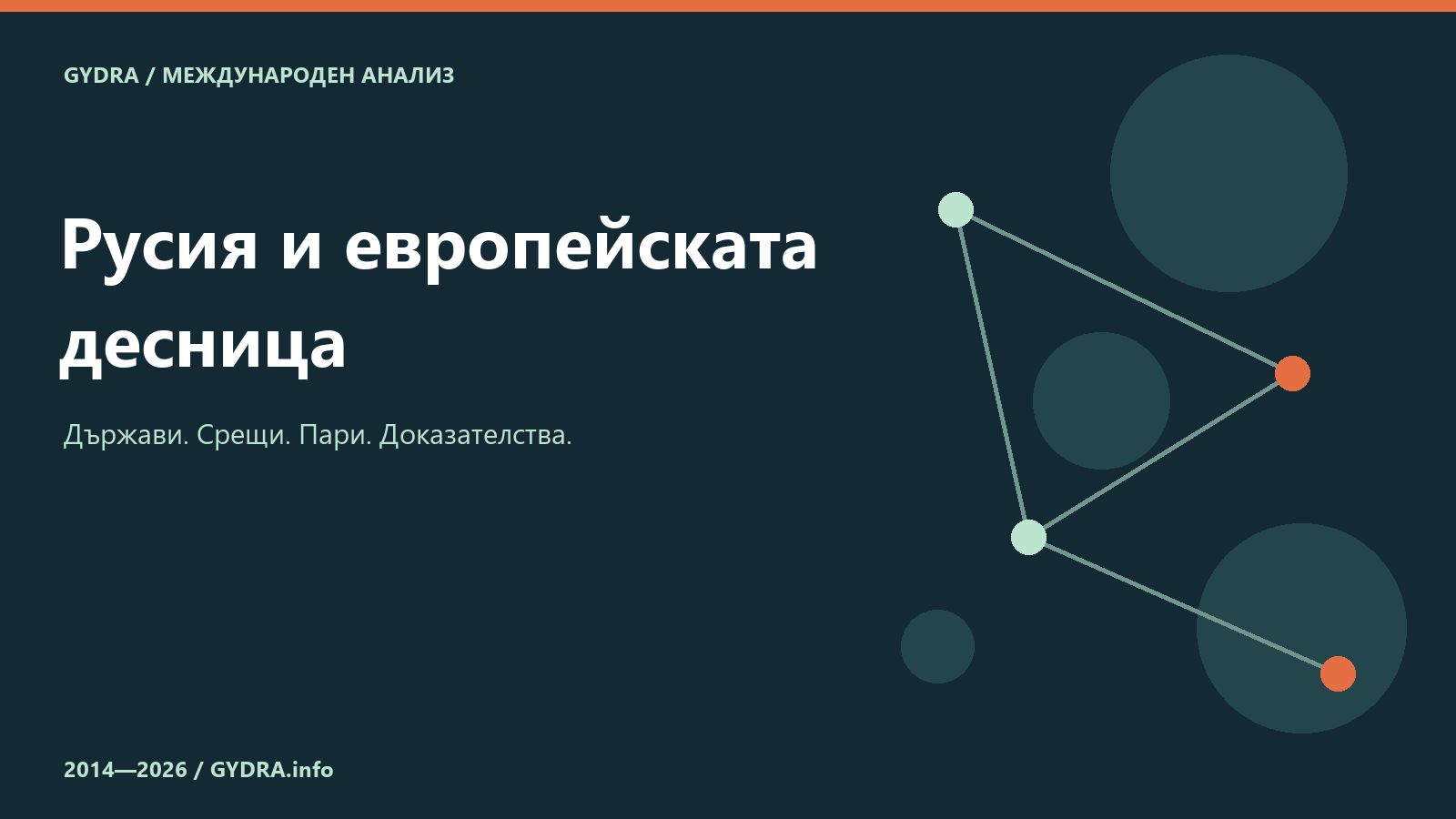 Русия и европейската десница