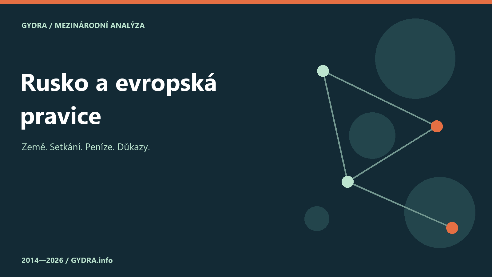 Rusko a evropská pravice