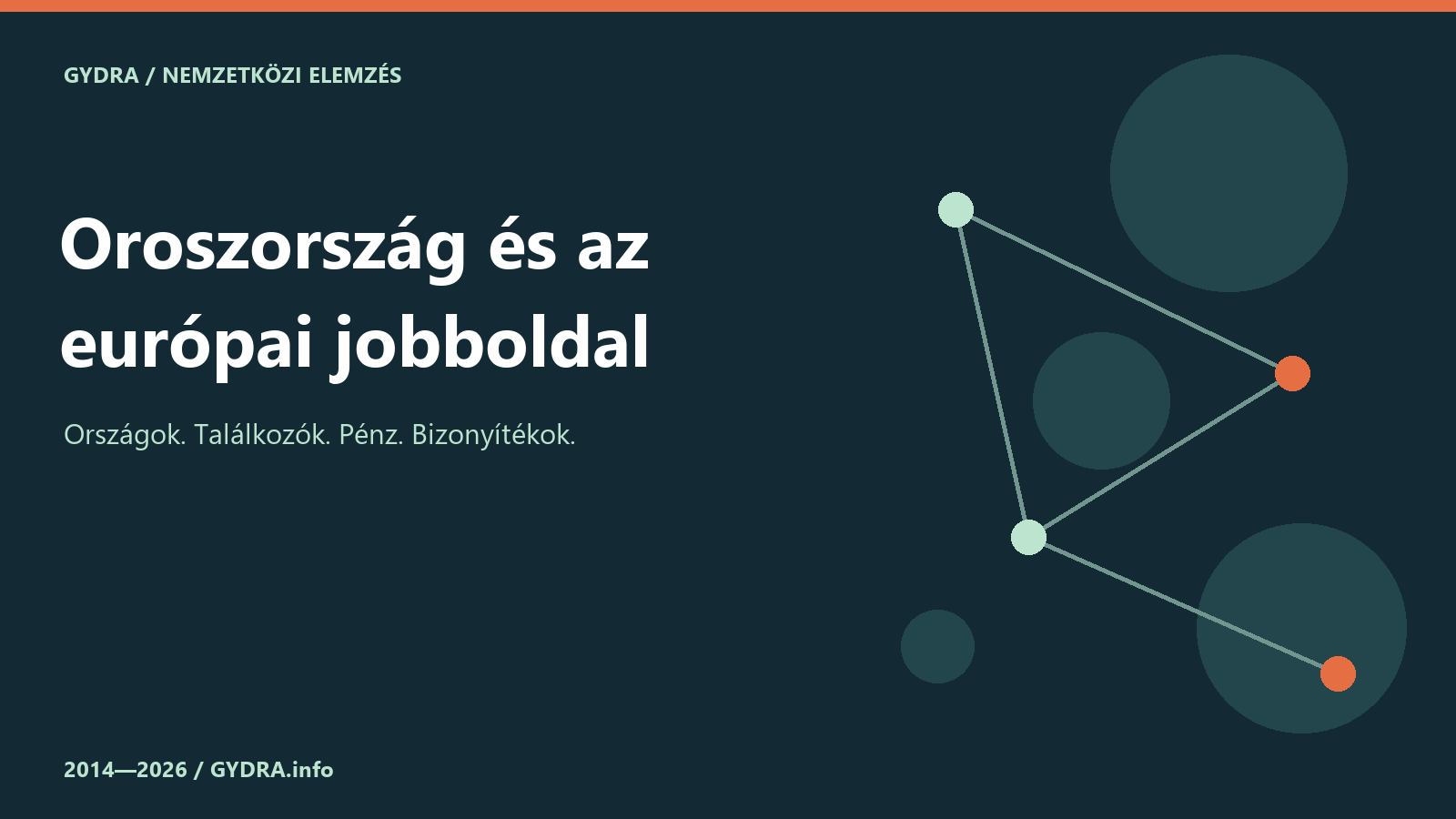 Oroszország és az európai jobboldal